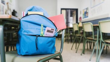 Migliori zaini per la scuola
